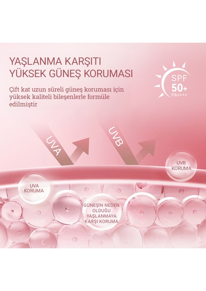 Nemlendiricili Stick Krem Allık Yumuşak ve Nemlendirici Formül Yüksek Pigmentasyon
