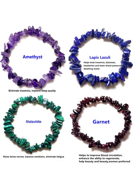 Sarı Kristal Doğal Kristal Taş Bileklik Labradorit Malakit Kristal Pembe Kuvars Yapı Seti Moonstone - El Yapımı Bilezikler (Yurt Dışından)