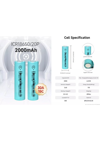 Eve 18650 3.7V (Volt) 2000 Mah 15C 30A 20P Lityum Şarj Edilebilir 2 Adet Pil(Batarya) Kutu Hediye