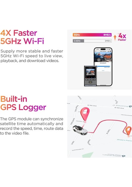 A119 Mini 2 Dash Cam, 2.7k 60FPS, Hdr, Gps, 5ghz Wi-Fi, Starvis 2 Gece Görüşü, 24 Saat Park Modu