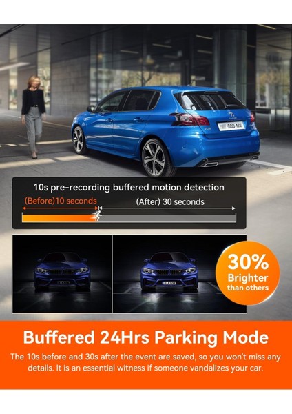 N4 Pro 3 Kanal 4K Dash Cam 4K+1080P+1080P Ön, Iç ve Arka Kamera modelleri