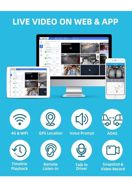 1080P Çift Kameralı Wifi & 4g Araç Kamerası, Adas Destekli, Gps, Gece Görüşü, G-Sensör, 24S Kayıt