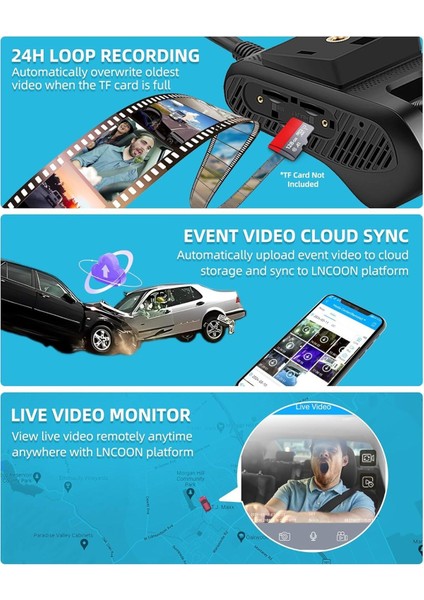 1080P Çift Kameralı Wifi & 4g Araç Kamerası, Adas Destekli, Gps, Gece Görüşü, G-Sensör, 24S Kayıt