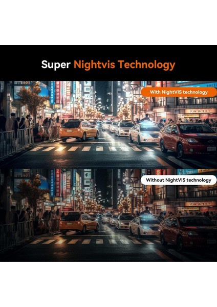 N1 Dual 1296P + 1080P Dash Cam Ön ve Arka Kamera, Wifi, Gece Görüşü, 24 Saat Park Izleme