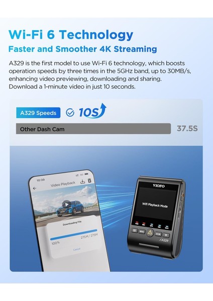 A329 4K 60FPS Dash Kamera, Çift Starvıs 2 Sensör, Wi-Fi 6, 4tb SSD & 512GB Microsd Desteği fiyatları