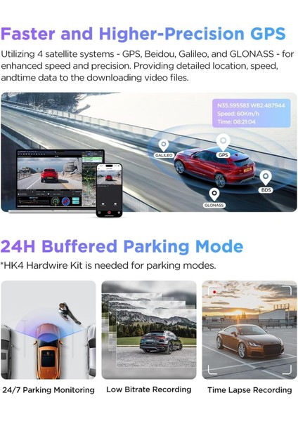 A229 Pro 4K Hdr Dash Cam, Dual Starvıs 2 Sensörler, 5ghz Wi-Fi, Gps, 24 Saat Park Izleme