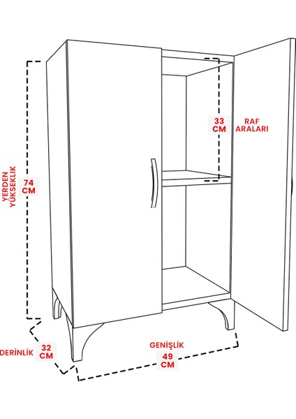 2 Raflı Çok Amaçlı Mutfak Dolabı Kiler Banyo Balkon Erzak Dolabı modelleri