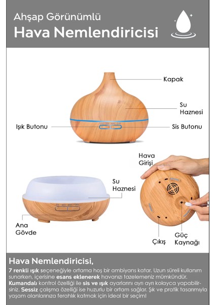 Aromaterapi Difüzör