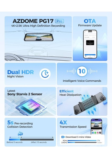 Pro 4K + 2.5k Hdr Dashcam, 12" IPS Dokunmatik Ekran, 5ghz Wi-Fi, Süper Gece Görüşü