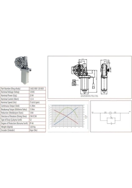 12V CAM KALDIRMA MOTORU (SÜRGÜLÜ OTOMATİK KAPI--KAYAR BASAMAK) (L) UNIVERSAL modelleri