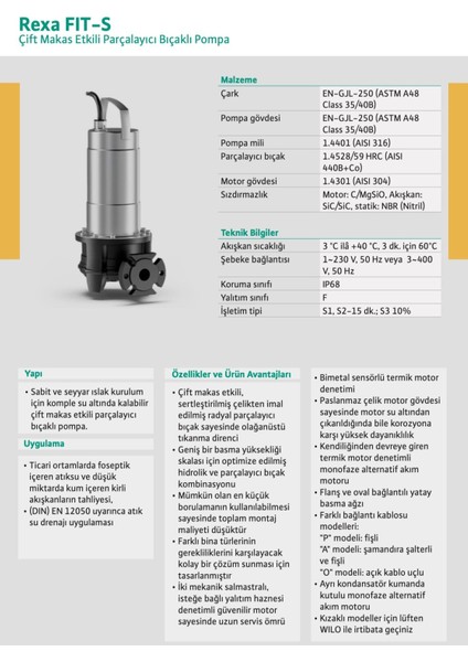 Rexa Fit-S S03-224A Par. Bıçaklı Foseptik Pompası 3,4 Hp - 43 Metre