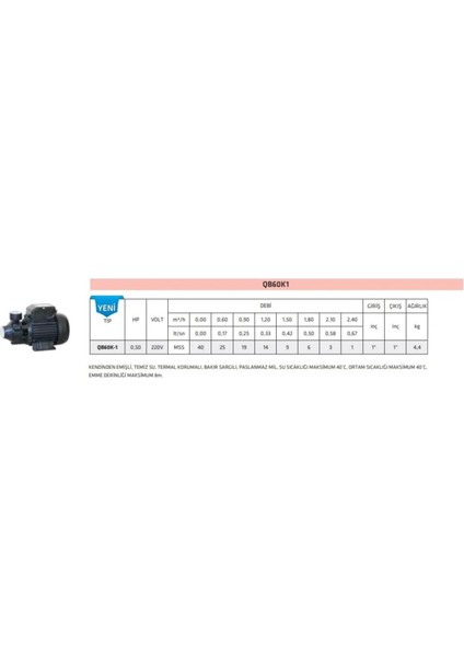 Irka QB60 Hidromatlı Hidrofor - 0,5 Hp - 2kat/2daire - Impo Pompalı