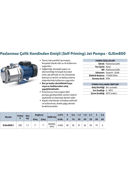 GJSM800L1 Paslanmaz Jet Pompa 1,1 Hp