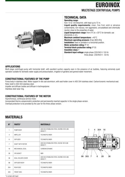 Euroinox 50/50 M Sessiz Hidrofor - 50 Litre - 8 Kat / 8 Daire indirimleri