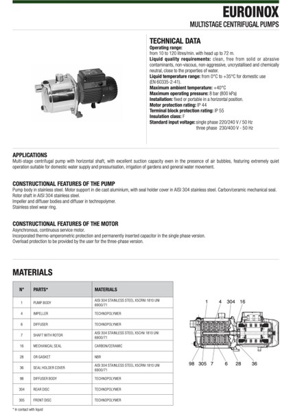 Euroinox 50/50 M Paslanmaz Kademeli Pompa 1,36 Hp modelleri