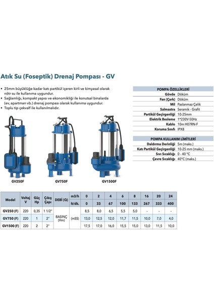 GV750 Foseptik Dalgıç 1hp -13 Metre