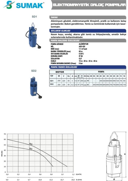 Sd2 - 1/2'' - 250 W-Titreşimli Dalgıç -10 mt Kablolu