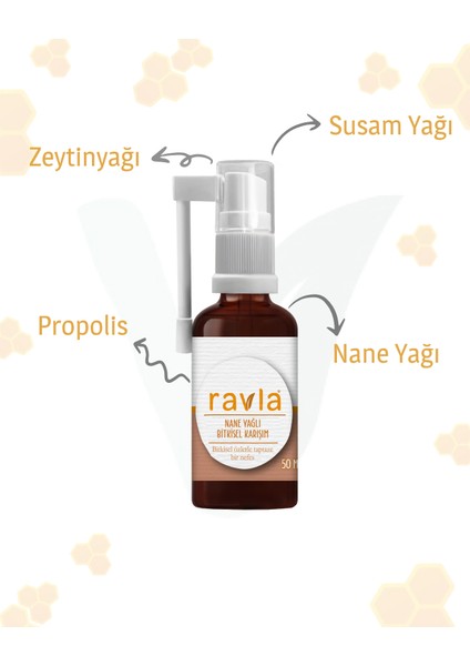 Nane Yağlı Ağız Gargarası 50 ml Antibakteriyel Etkiyle Gün Boyu Ferahlık Sağlar fiyatları
