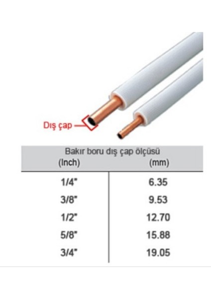 Klima Montaj Kiti Seti Çap 1/4-1/2 Uzunluk 10 M