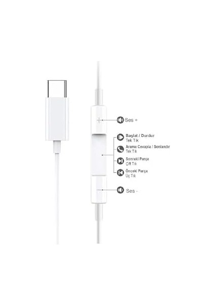 Type C Kulaklık Iphone 15 15 Plus 15PRO 15PROMAX 16 16 Plus 16 Pro 16 Promax Samsung S Xiaomi, Huawei Uyumlu Tüm Type C Çıkışlı Cihazlara Uyumlu Tak Çalıştır !!! Bass Tiz TPC01