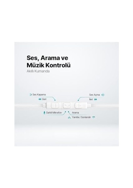 Rio 2 Usb-C Stereo Mikrofonlu Kulakiçi Kulaklık