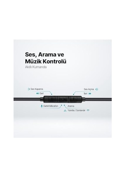 Rio 2 Usb-C Stereo Mikrofonlu Kulakiçi Kulaklık