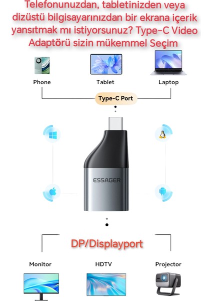 Essager DP To Type-C Displayport Çevirici Dönüştürücü Adaptör 8K 60Hz Ce Lisanslı Orjinal Metal Sağlam