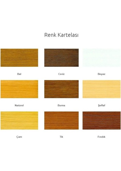 Prime Su Bazlı Ahşap Vernik - - Çam