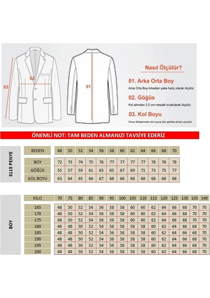 3115 Erkek Gri Esnek Likralı Pamuk Karışımlı Slim Fit Ilkbahar-Yaz Spor Blazer Ceket indirimleri