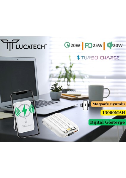 Samsung A20 / A20S / A21 / A21S / A22 / A23 / A24 / A25 Uyumlu Powerbank 13.000 Mah Magsafe