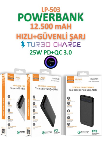 Samsung A20 / A20S / A21 / A22 / A30 / A31 / A32 / A33 Uyumlu Powerbank 12.500 Mah