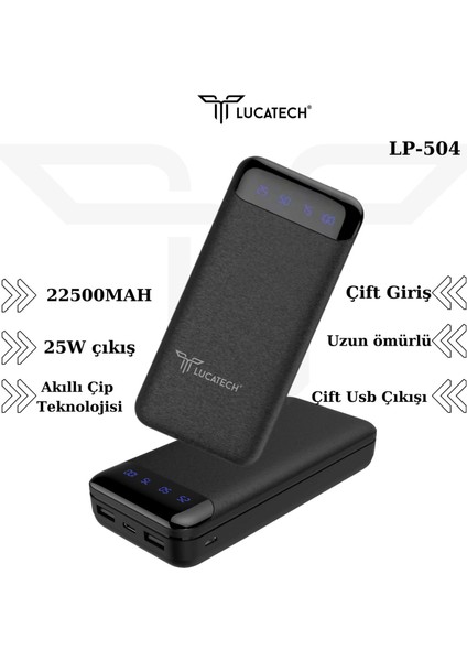 Samsung M32/M52/A70/A71/A52/A52S/A72/A33/A53/A73/S21/S22 Uyumlu Powerbank 22.500 Mah
