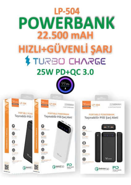 Samsung M32/M52/A70/A71/A52/A52S/A72/A33/A53/A73/S21/S22 Uyumlu Powerbank 22.500 Mah