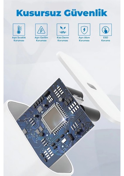 Samsung Galaxy A05 A05S A15 A23 A24 A25 A55 M35 Uyumlu Hızlı Şarj Aleti 25W Type-C Adaptör