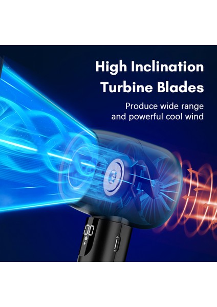 Mini Taşınabilir 5 Hızlı Düşük Gürültülü Fan (Yurt Dışından) indirimleri