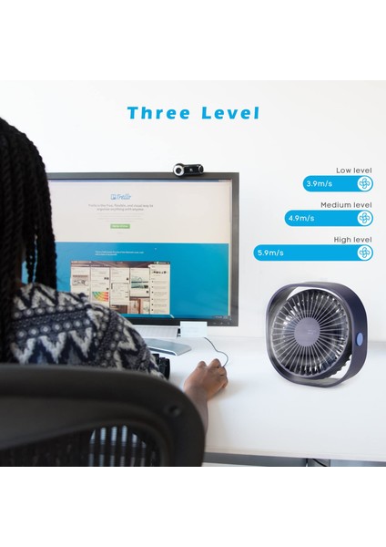 Küçük USB Tayfunlu 3 Hızlı 360° Döner Hava Dolaşım Fanı (Yurt Dışından) fırsatları