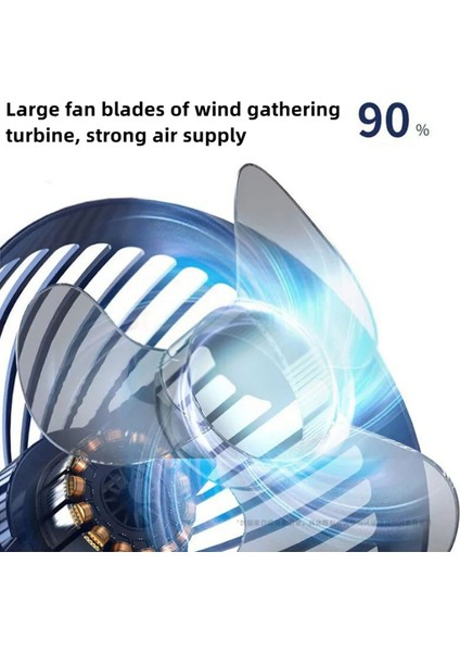 USB Şarj Edilebilir 360° Dönen 3 Hızlı Fanı (Yurt Dışından) modelleri