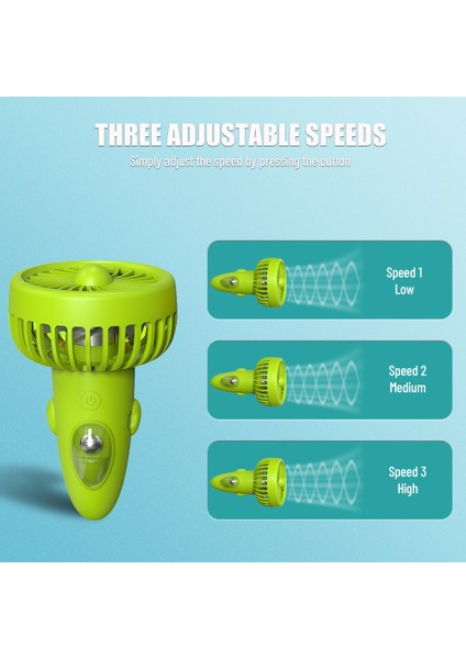 Taşınabilir 1200MAH USB Şarj Edilebilir Mini Fan 3 Hızlı Yeşil (Yurt Dışından) modelleri