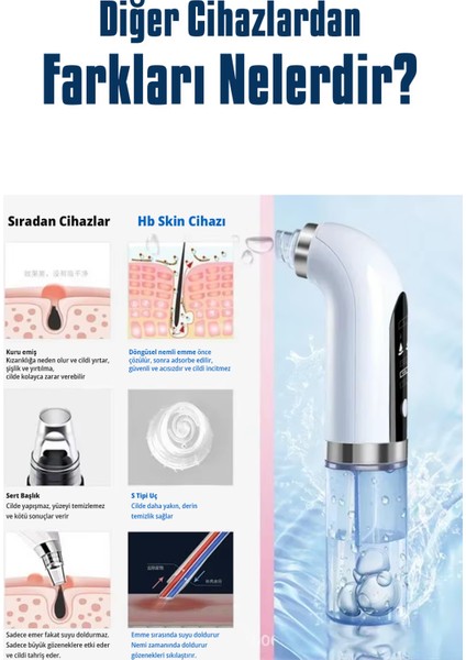 Yüz Temizleme Cihazı