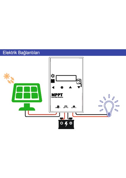 30A 12/24V Mppt Solar Şarj Kontrol Cihazı