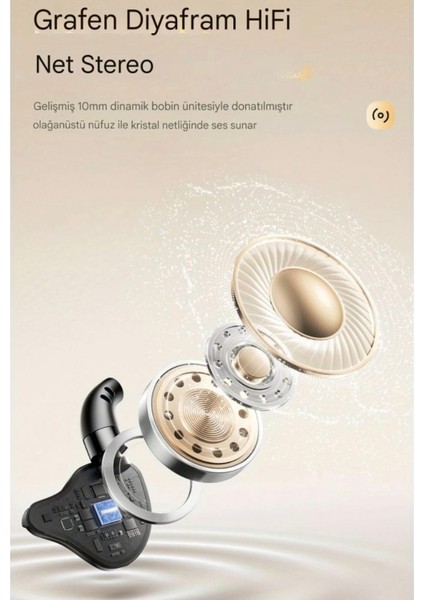 Profosyone Kulakiçi Oyuncu Kulaklığı Type-C Giriş Hi-Fi Ses Teknolojisi CE Sertifakalı Orjinal Sağlam