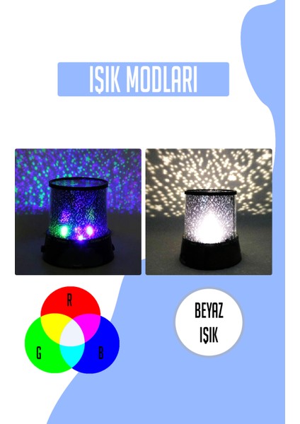 Renkli Yıldızlı Gökyüzü Projeksiyonlu Gece Lambası- Çocuk ve Bebek Odası Için Dekoratif Lamba fiyatları