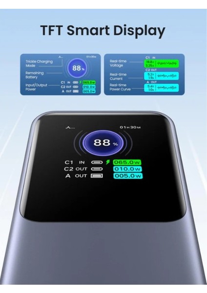 Nexode 20.000 Mah 130W LED Ekranlı Powerbank - 35524
