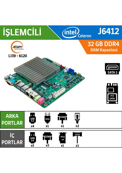 LI39-6412 Intel Celeron J6412 Fansız Endüstriyel Mini I