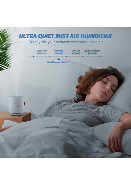 500ML Soğuk Buhar Nemlendirici Ultrasonik Sessiz Otomatik Kapanma Gece Işığı Beyaz (Yurt Dışından) fırsatları