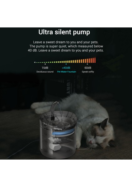 67OZ Ultra Sessiz Otomatik Evcil Hayvan Su Çeşmesi (Yurt Dışından) indirimleri