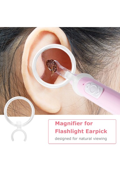 El Fenerli Kulak Temizleme Aleti Taşınabilir Büyüteç (Yurt Dışından) fiyatları