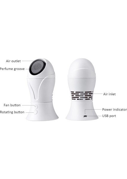 Mini USB Yaprak Yoklu Fan Aroma Dağıtıcı 90 Derece Dönen Sessiz (Yurt Dışından)