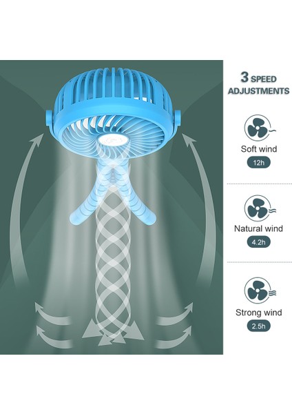 USB Şarj Edilebilir Mini Fan 3 Hız 360 Derece Dönüşlü Kişisel Soğutma Fanı (Yurt Dışından)