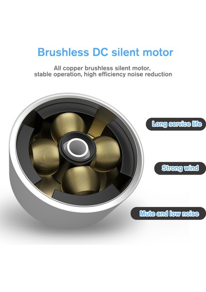 USB Masa Fanı 3 Hız 360° Ayarlı (Yurt Dışından) fırsatları